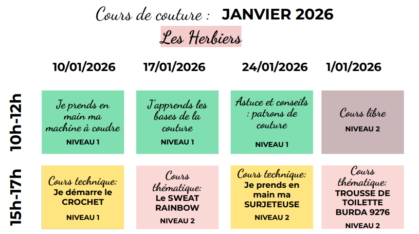 PROGRAMME COURS DE COUTURE JANVIER