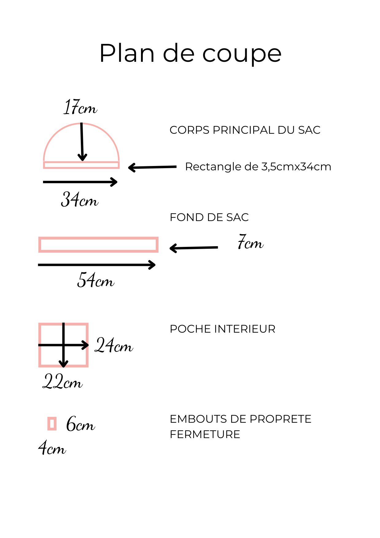 PLAN DE COUPE SAC DEMI LUNE