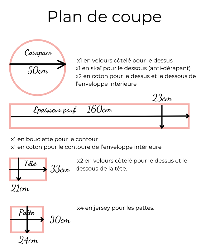 plan de coupe pouf tortue